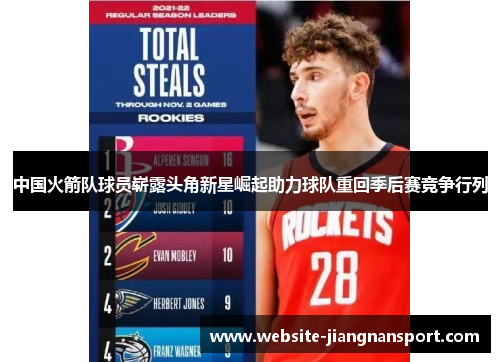 中国火箭队球员崭露头角新星崛起助力球队重回季后赛竞争行列