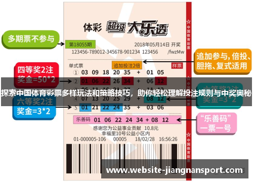 探索中国体育彩票多样玩法和策略技巧，助你轻松理解投注规则与中奖奥秘